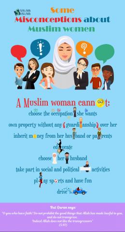 Some misconceptions about muslim women