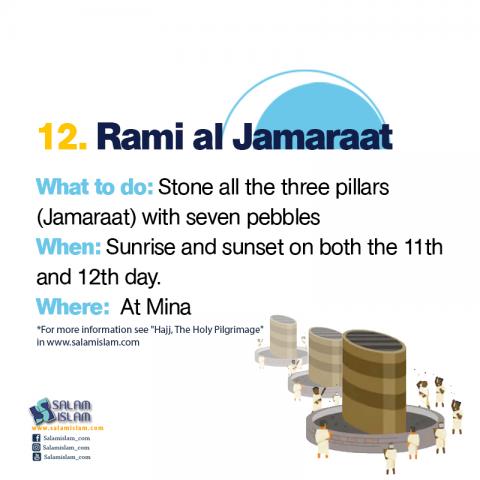 Hajj Rituals in Brief Rami al Jamarat
