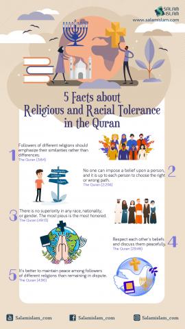 5 Facts About Religious and Racial Tolerance in the Quran