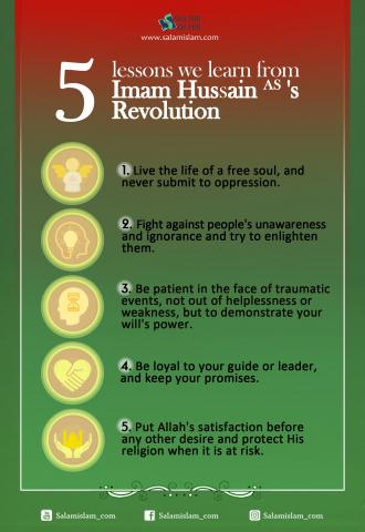 5 Lessons we learn from Imam Hussain (AS)'s Revolution
