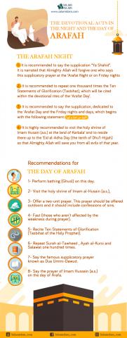 THE DEVOTIONAL ACTS IN THE NIGHT AND THE DAY OF ARAFAH