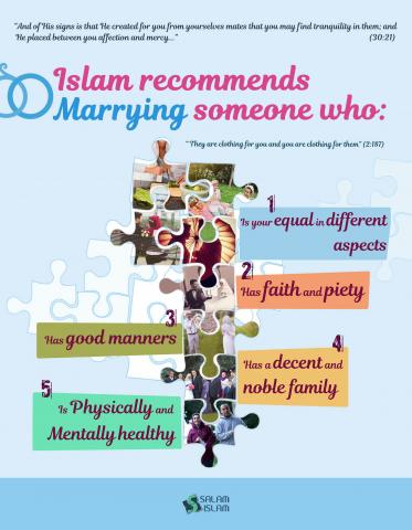 How to choose a spouse in islamic marriage