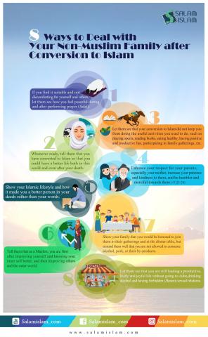 8 Ways to Deal with Your Non Muslim Family after Conversion to Islam